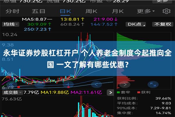 永华证券炒股杠杠开户 个人养老金制度今起推向全国 一文了解有
